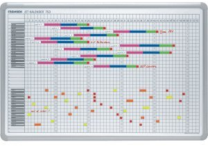 Franken Whiteboard Jahreskalender über 53 Kalenderwochen 60x90 cm