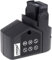 Akku für Gartenschere Wolf Garten Power RR 3000, 7,4V, Li-Ion