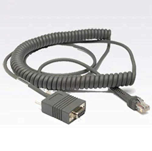 Zebra Technologies