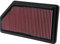 K&N 33-2201 Motorluftfilter: Hochleistung, Prämie, Abwaschbar, Ersatzfilter,Erhöhte Leistung, 2000-2014 (Tucson, Coupe, Tiburon II, Elantra, Sportage, V5, andere ausgewählte modelle)
