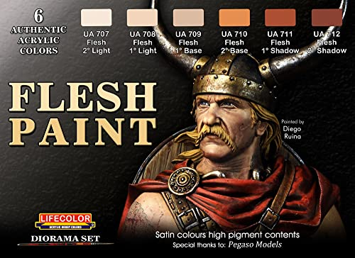 Diorama Farben Set LifeColor CS13 Flesh Paint Set