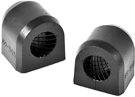 Powerflex PF69-303-20BLK Performance Polyuretan Buchsen Blackseries