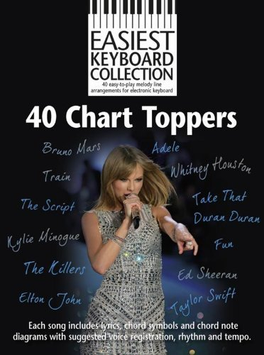 Easiest Keyboard Collection 40 Chart Toppers Kbd Book by Various (2014-03-20)