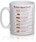 Bristol Stool Chart - Ceramic Mug - Ideal for Nurses!