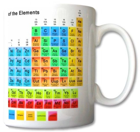 GrassVillage Chemistry Mug – Periodic Table of The Elements – Science Gift for Students, Teachers, Chemists – Educational & Fun Coffee Cup – 11oz Ceramic Mug for School, Lab, or Home Use