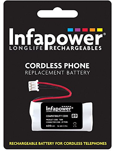Infapower 2 x AAA 600mAh (89) Cordless Phone Rechargeable Battery