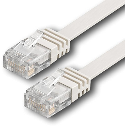 1aTTack.de 20m - Cat6 piatto cavo di rete bianco - 1 pezzo 1000 Mbit/s Gigabit LAN cavo di rete Flat Slim cavi Patch cavi di installazione