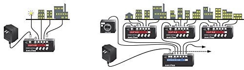 Woodland Scenics WJP5725 Just Plug™ Schalter 1 St.