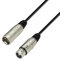 Cable XLR macho hembra 30 M