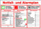 Cartel pvc de emergencia y alarma Plan 410 x 595 mm