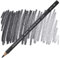 Caran d'Ache Museum Aquarelle Bleistift Museum Aquarelle Bleistift 3510.009/ NR 009 BLACK/SCHWARZ-FSC (1 Stück/ (Pack of 1)