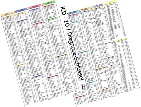 ICD-10 Schlüssel Mini-Poster - Allgemeine Erkrankungen DIN A4
