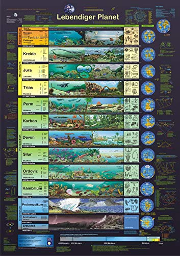 Planet Poster Editions