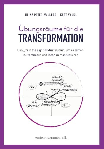 Übungsräume für die TRANSFORMATION: Den „train the eight-Zyklus“ nutzen, um zu lernen, zu verändern und Ideen zu manifestieren