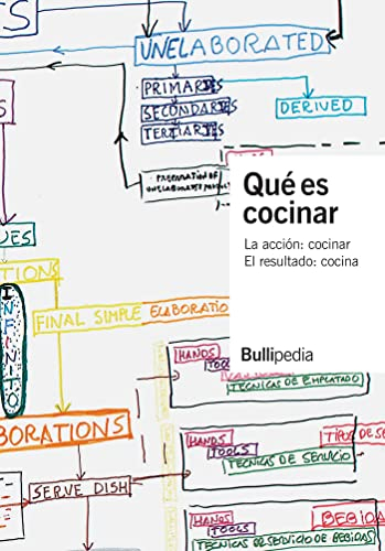 Qué Es Cocinar. La acción: cocinar. El resultado: cocina (Bullipedia)