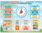 EU My First Calendars (Französisch)