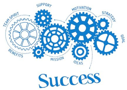 Wandkunstaufkleber mit Zitat „Success Gears“ (Teamgeist), Wandtattoo, Büro, Raumdekoration, Ideen, Working Gear, Vinyl-Wandposter, klein – 57 x 82 cm