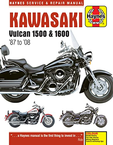 Kawasaki Vulcan 1500/1600: '87-'08