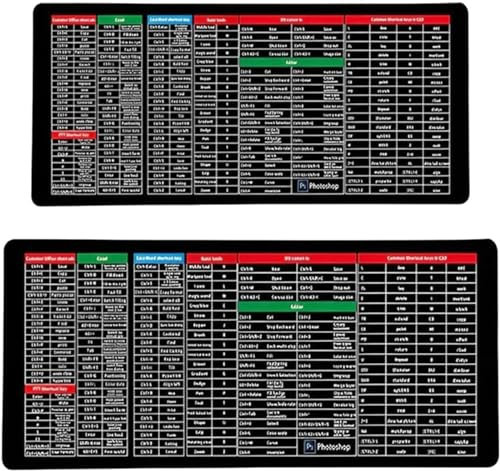Ataoyus Tapis de souris avec raccourcis clavier - Grand tapis de souris rectangulaire avec raccourcis clavier Excel - Tapis de souris d'ordinateur avec bords cousus - Pour le bureau et la maison -