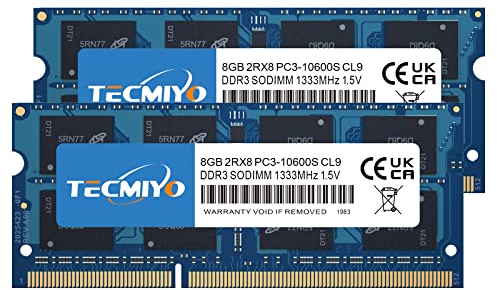 TECMIYO