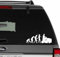 myrockshirt Evolution Rasenmähertrecker Rasenmäher Rasentrecker Aufkleber Sticker Wandtattoo in 15cm, 20cm,30cm o.40 cm