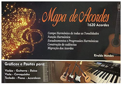 Mapa De Acordes