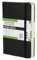 Moleskine S08121