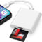 Loydia Lector de Tarjetas SD para iPhone, Adaptador de Tarjeta de Memoria de fotografía, Lector Tarjetas SD/Micro SD Card Reader, Adaptador de Tarjetas TF para iPhone 14/13/12/11, Play and Plug