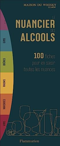 Le nuancier des alcools