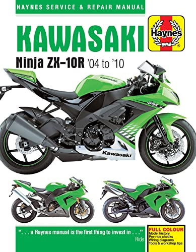Kawasaki Ninja ZX-10R (04 - 10)