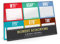 Honest Acronyms: Sticky Packet