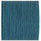 RIDEX PLUS Innenraumfilter 424I0605P Pollenfilter Aktivkohle & Höhe: 25 Breite: 250 Länge: 235