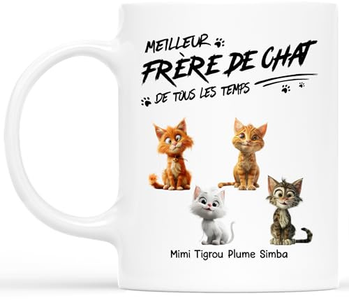 Cadeau Plus Mug Personnalisé Prénom - Meilleur Papa Mama De Chat - Cadeau fan de chat, Mug personnalisable, tasse chat (#4)