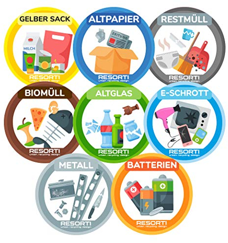 Resorti Aufkleber 8er SET für Abfall- und Mülltrennung mit kinderfreundlichen Symbolen (Restmüll, Gelber Sack, Biomüll, Alt-Glas, Papier-Müll, E-Schrott, Metall, Batterien)