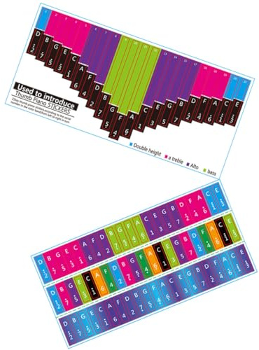 SOPOTUTU 2 Stück Kalimba Notenaufkleber für 21 Tasten Instrumenten Keyboard Sticker Visuelle Lernhilfe für Anfänger