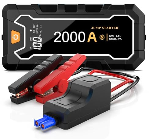 Car Jump Starter, 10800mAh Portable 12V Battery Booster (Up to 3.5L Gas or 2.0L Diesel Engines), Jump Box & Power Bank with LED Flashlight