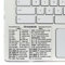 SYNERLOGIC Chrome OS - Adhesivo de referencia para teclado, vinilo sin residuos, tamaño 7.6 x 6.1 cm para cualquier marca Chromebook portátil con Chrome OS (transparente, paquete de 10)