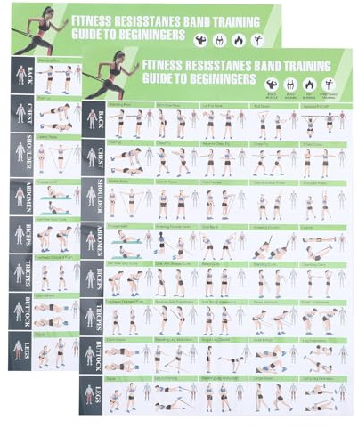 WESIEVYA 2 Stück Widerstandsband Übungs Poster Laminierte Trainingspläne für Ganzkörper Workout zu Hause und Fitnessstudio Anleitung für Yoga Stretching und Pilates mit