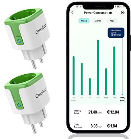 Prise Connectée, GreenSun 16A Prise WiFi Compatible avec Alexa, Google Home, Lot de 2 Prises Programmables avec Mesure de Consommation d'Énergie, Commande Vocale et Contrôle à Distance
