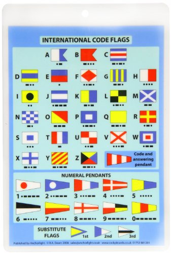 International Code Flags - Cockpit Card