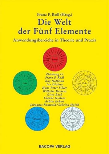 Die Welt der Fünf Elemente: Anwendungsbereiche in Theorie und Praxis