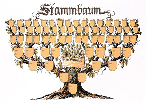 Schmuckbild Stammbaum: Kunstdruck-Ahnentafel in Baumform