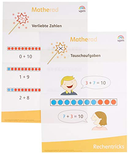 Matherad 1/2: Poster Rechentricks Klasse 1/2 (Matherad. Ausgabe ab 2018)