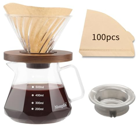 Mongdio Pour Over Coffee Maker, 20 oz Glass Coffee Maker, 600ml, Clear