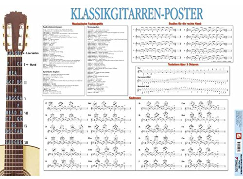Klassikgitarren-Poster: Basiswissen zur klassischen Gitarre im übersichtlichem Grossformat!: Die wertvolle Hilfe für Lehrer und Schüler!