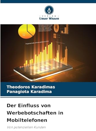 Der Einfluss von Werbebotschaften in Mobiltelefonen: Von potenziellen Kunden