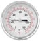 Meat Thermometer, 62mm 120℃ High Temperature Thermometer with Double Scale Oven Thermometer Cooking Thermometer for Meat for BBQ Oven Grills