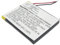 battery Suitable for GoPro ARMTE-001, ARMTE-002, Hero 3