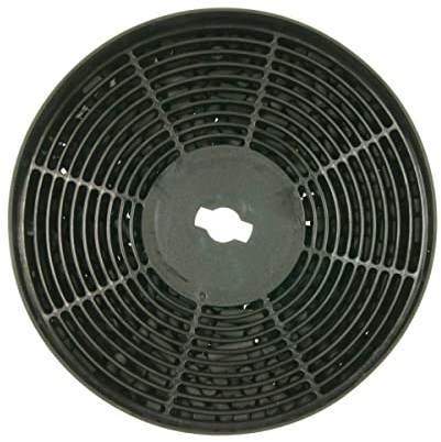 Recamania Filtro Carbon Activo Campana Extractora TEKA 61801346