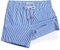 MaaMgic Maillot de Bain pour Hommes avec Compression Short de Bain 2 en 1 | 5.5 Séchage Rapide Short de Natation décontracté Boardshorts avec Pantalon intérieur et Poche,Rayures Bleu-Blanc,S
